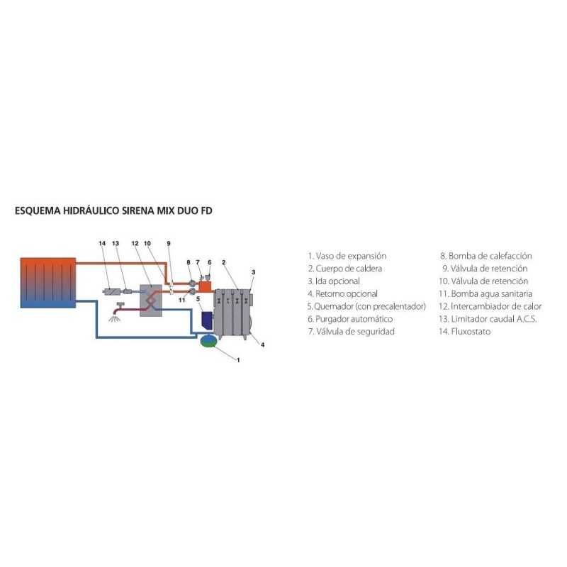 CALDERA DOMUSA SIRENA MIX DUO HFD 30
