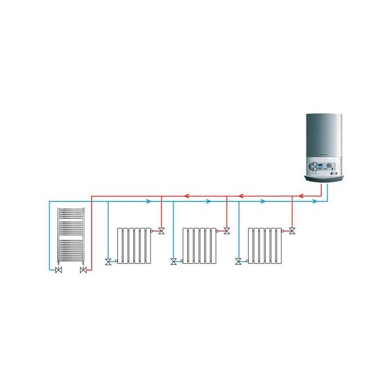 CALEFACCION 9 RADIADORES CON CALDERA
